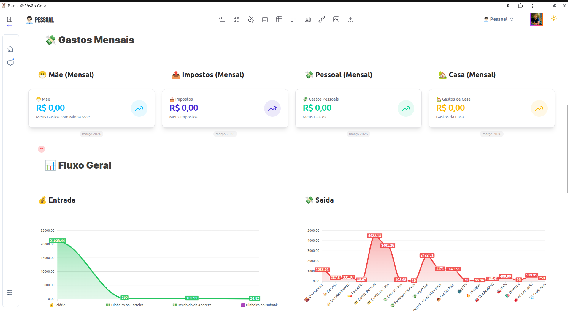 Workspace do Bart com tabelas, métricas e organização lateral